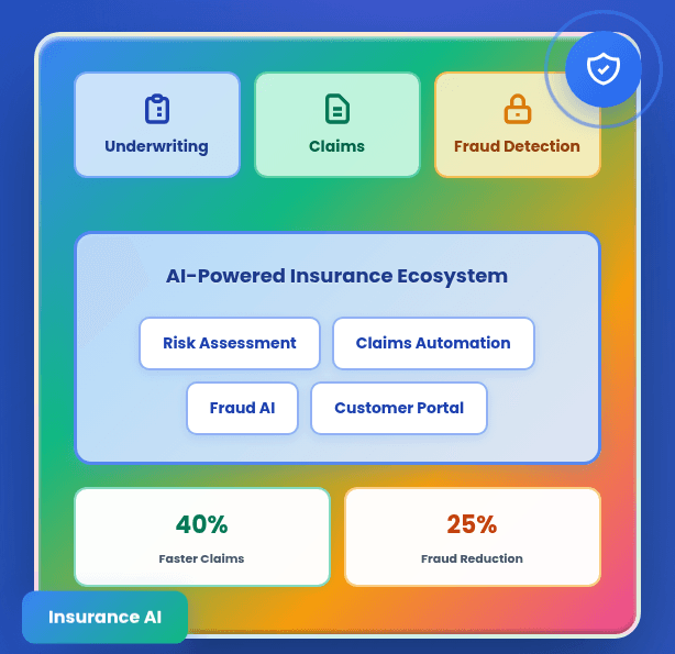 AI Engine Suite Platform